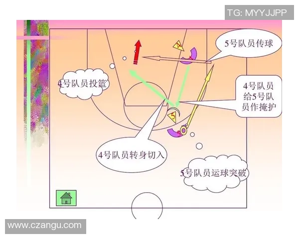上海篮球队反击战术分析与得失总结探讨