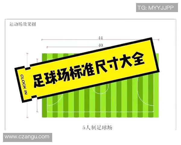 五人制足球场地标准尺寸详解及其对比赛的影响分析