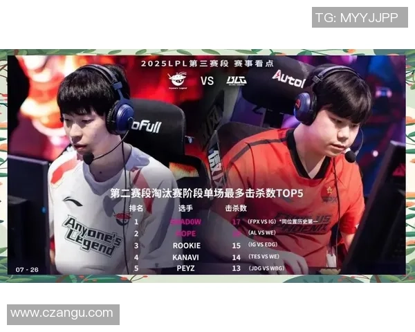 深入分析BLG战队的控制打法及其在比赛中的应用策略 深入分析BLG战队的控制打法及其在比赛中的应用策略