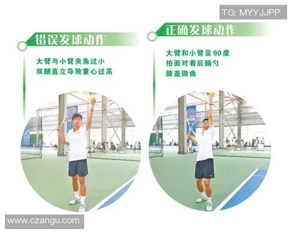 网球新手必看:全面实力提升与技巧入门指南助你快速上手 网球新手必看:全面实力提升与技巧入门指南助你快速上手