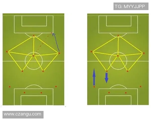 豪门足球风云中的4231战术解析与应用探讨