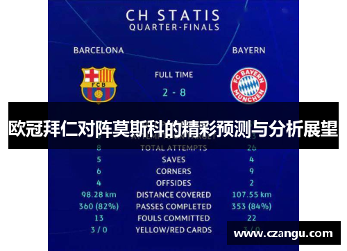 欧冠拜仁对阵莫斯科的精彩预测与分析展望